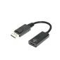 Kabel przejściowy DisplayPort męski na HDMI 2.0, obsługa 4K UHD, czarny