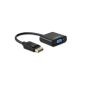 Adapter Display Port do VGA