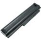 Bateria do notebooka Lenovo ThinkPad X220