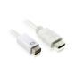 Mini DVI męski na męski HDMI, 1,5 metra