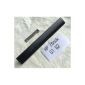 Płyta czołowa DVD do HP ZBook 15 G1 15 G2 itp., P/N:N/A