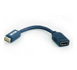 Kabel przejściowy Mini DVI męski na HDMI żeński
