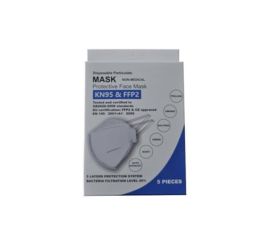 Jednorazowa maska ​​​​na twarz, KN95 i FFP2